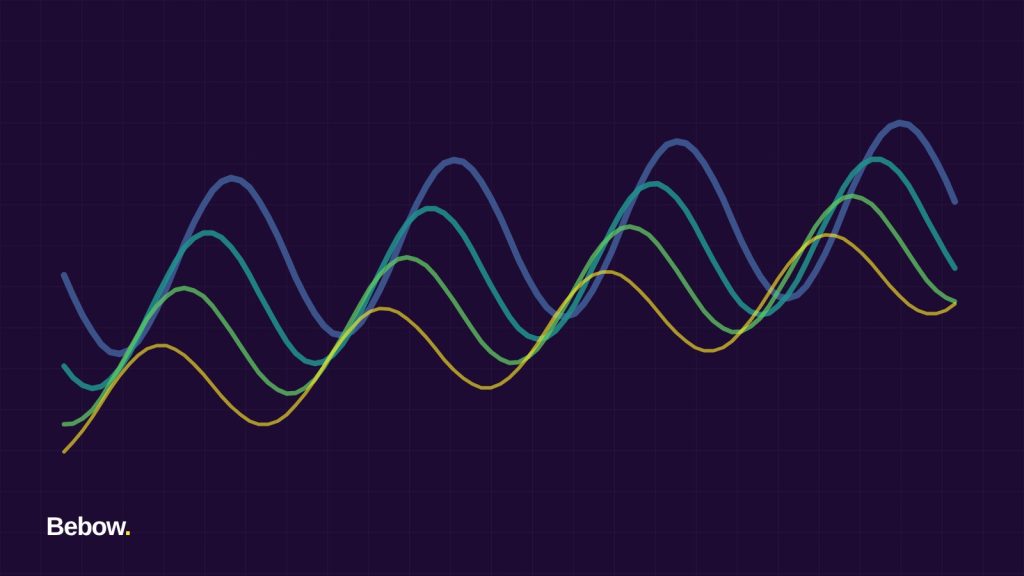 Análisis de tendencias y estacionalidad con Google Trends y RStudio