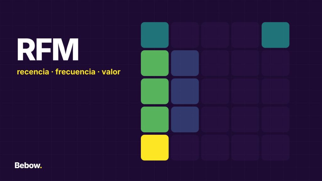 Análisis RFM paso a paso: de la base de clientes a la estrategia de email marketing