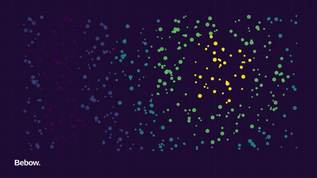 Big Data en empresas | Ejemplos | Como implementar