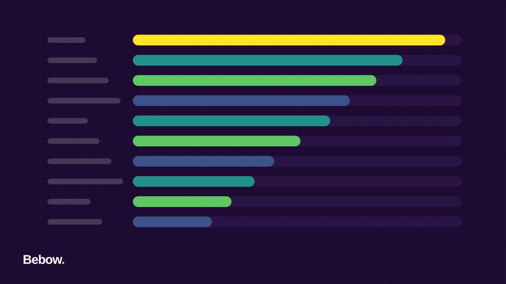 Optimización avanzada de palabras clave con Python